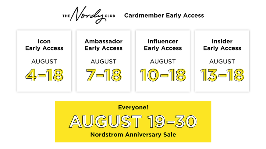 Nordstrom Anniversary Sale 2020 Dates 